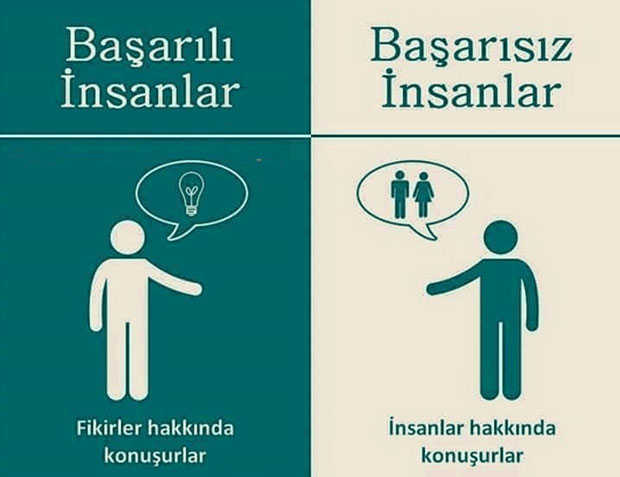 Başarılı İnsanlar Fikirler Hakkında Konuşurlar, Başarısız İnsanlar, İnsanlar Hakkında Konuşurlar